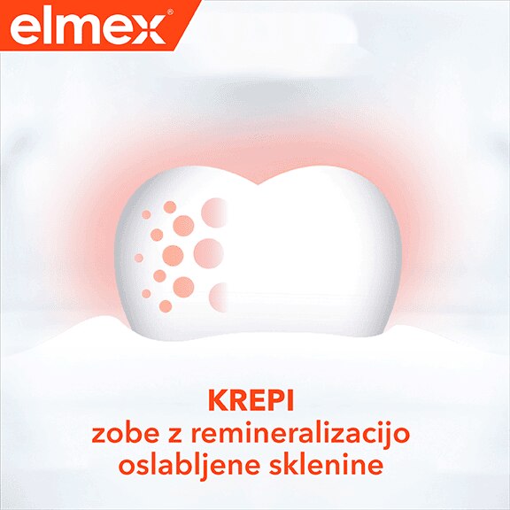 Affordable Elmex protection against caries