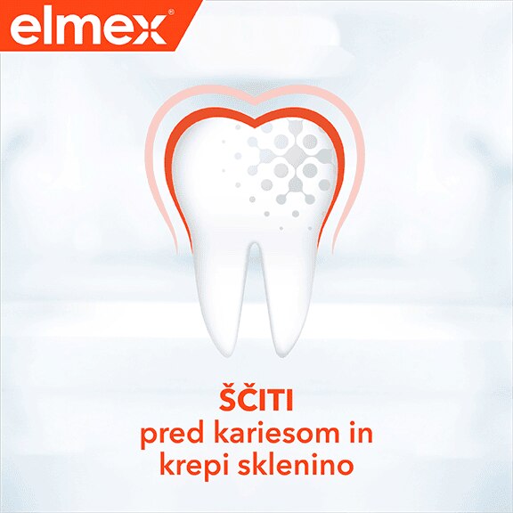 Affordable Elmex protection against caries