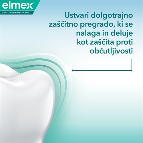 Promocijska grafika elmex za takojšnje lajšanje občutljivosti zob, ki prikazuje strokovnjakinjo in tubo zobne paste Sensitive Professional.