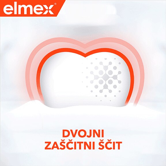 Affordable Elmex protection against caries