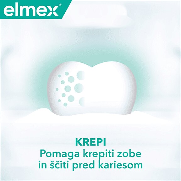 Affordable Elmex protection against caries