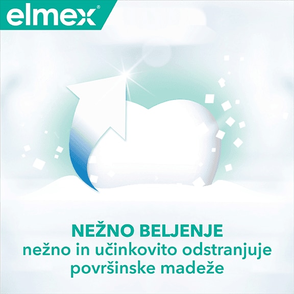 Advantages of Elmex caries protection