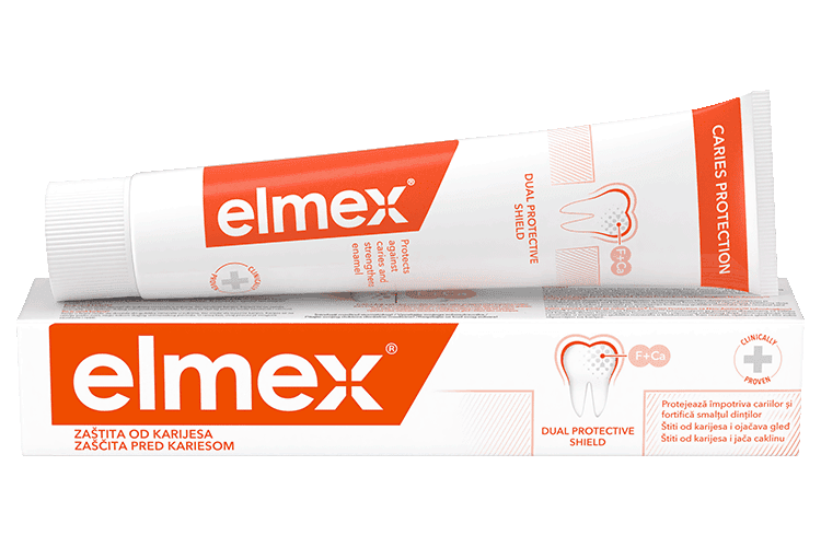 Produkte elmex Kariesschutz Zahnpasta Zahnbürste Mundspülung